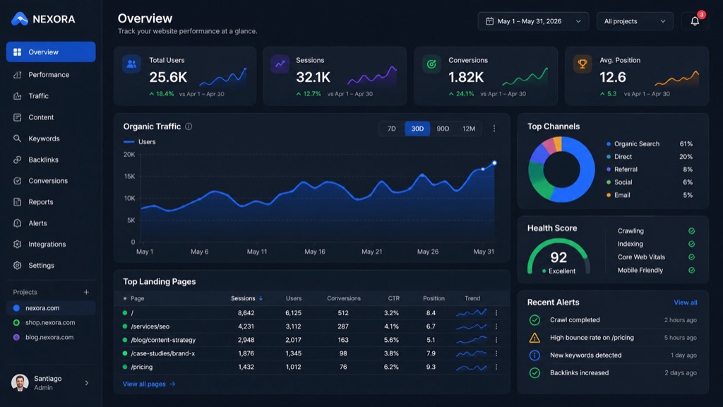 /ui &mdash; Product interface design